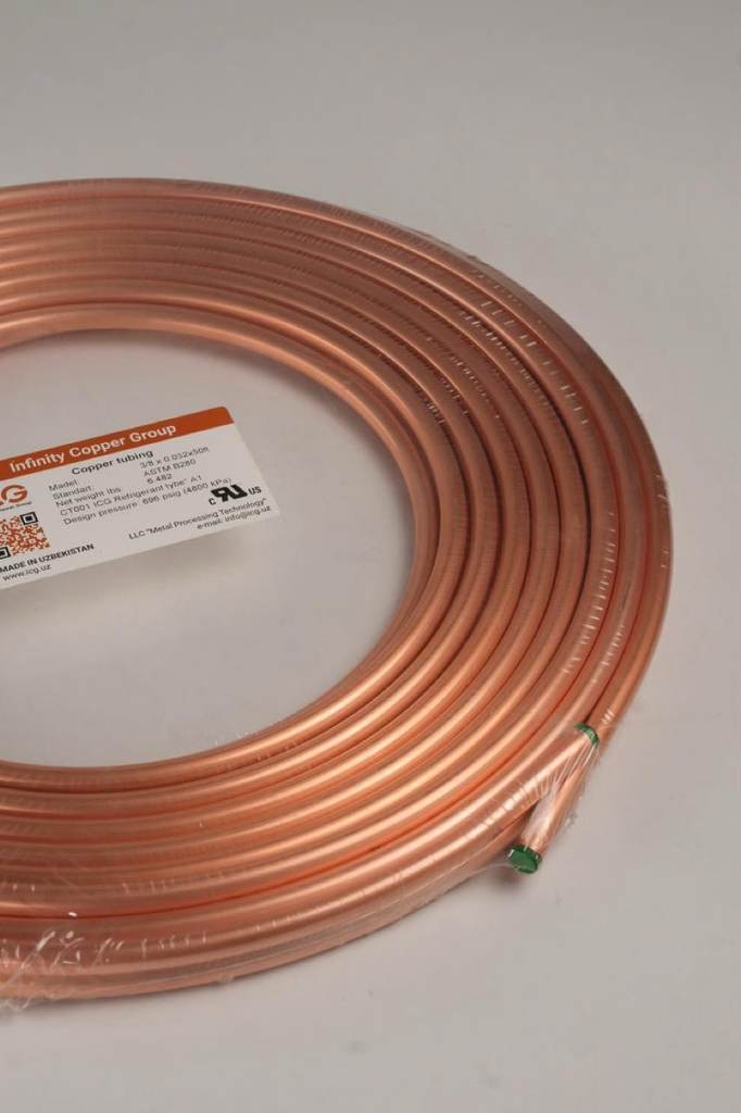 Pancake coil